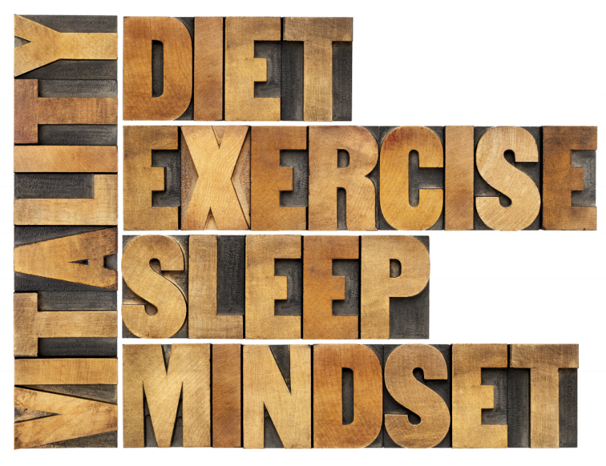 Agent Mystery Case | Vitality Diet Exercise Sleep Mindset